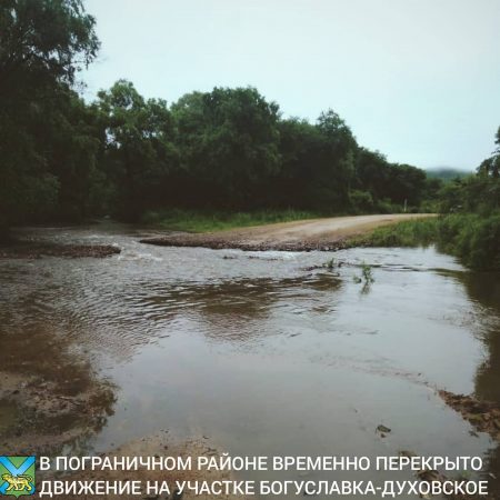 Подтопление